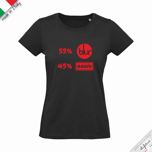 T-shirt 55% blur 45% oasis