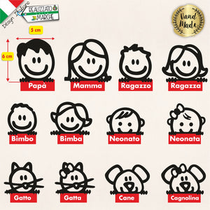 ADESIVI FAMIGLIA Cucù PERSONALIZZATI